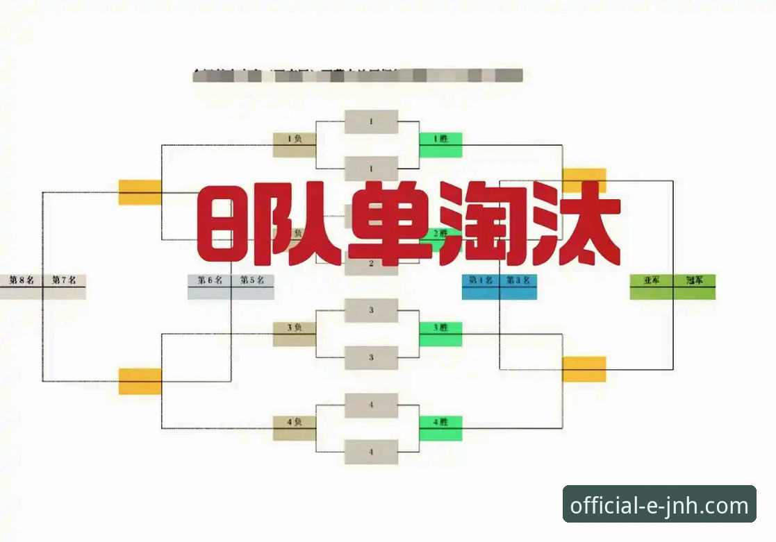 CBA状元回避条款激化卡位战：金年会体育用户观赛操作教程